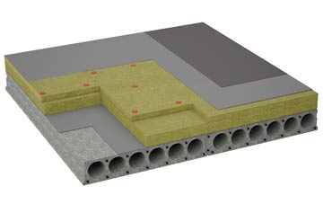 considerations of Atch Lench flat roofing insulation